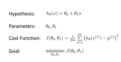 cost-function-J.png