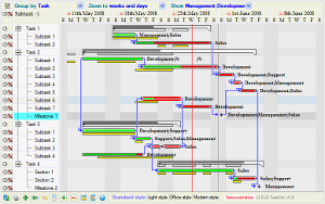 Giant-Gannt-Chart.png