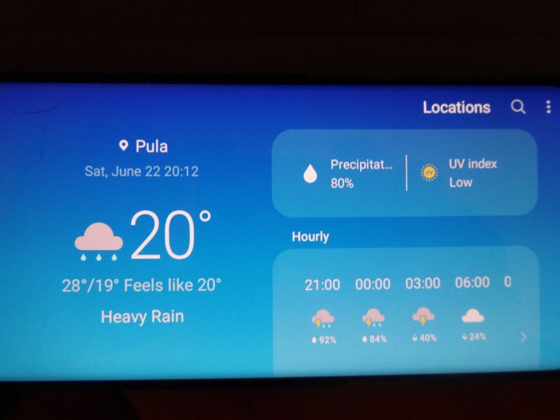 Pula - sometimes it rains