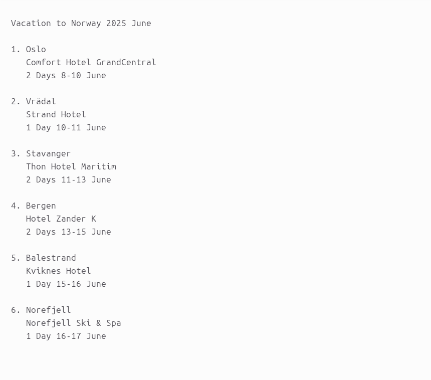 Fly and drive - Itinerary with places we stayed.